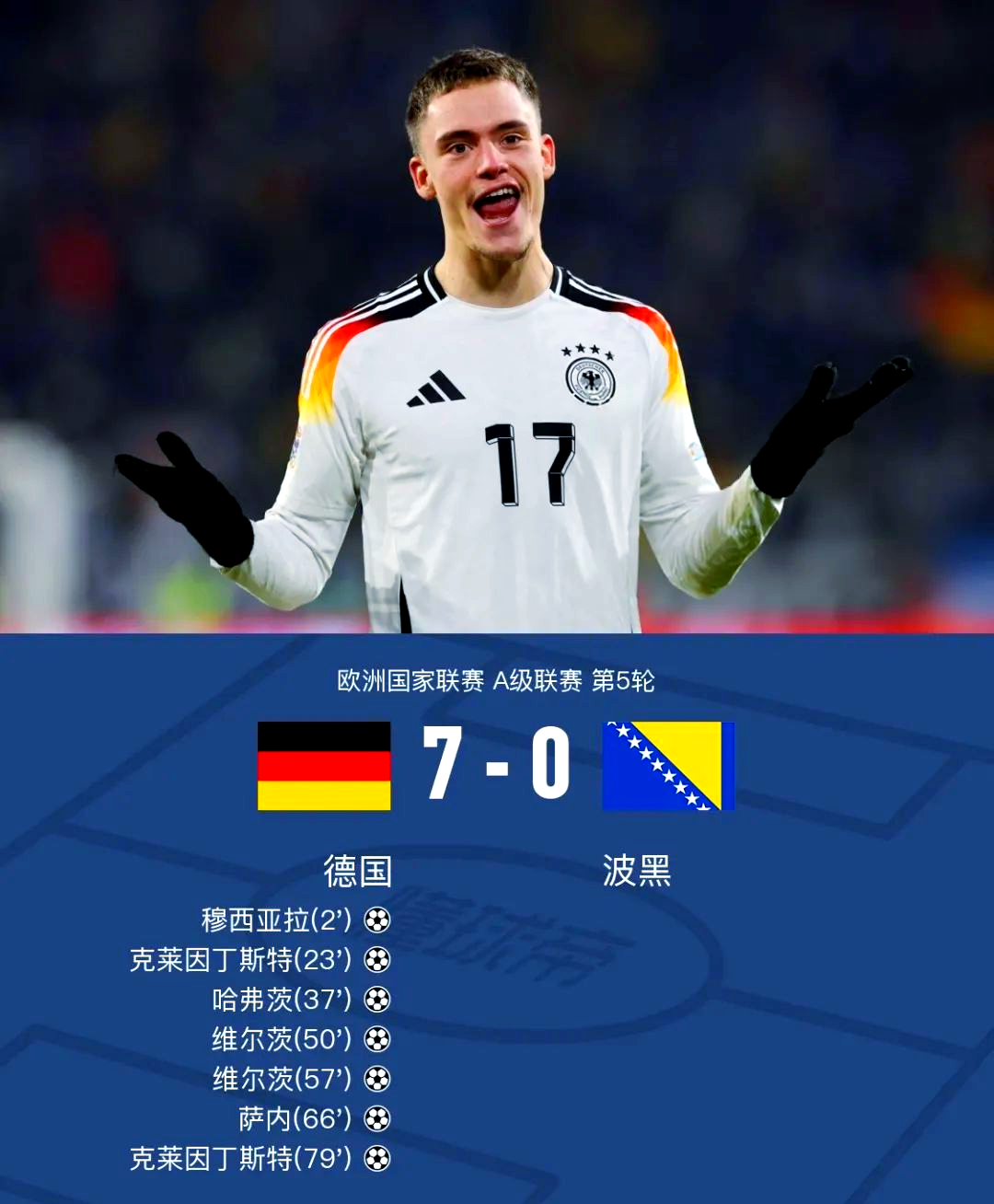 贝博体育 - 波尔图vs阿森纳加莱诺读秒绝杀 