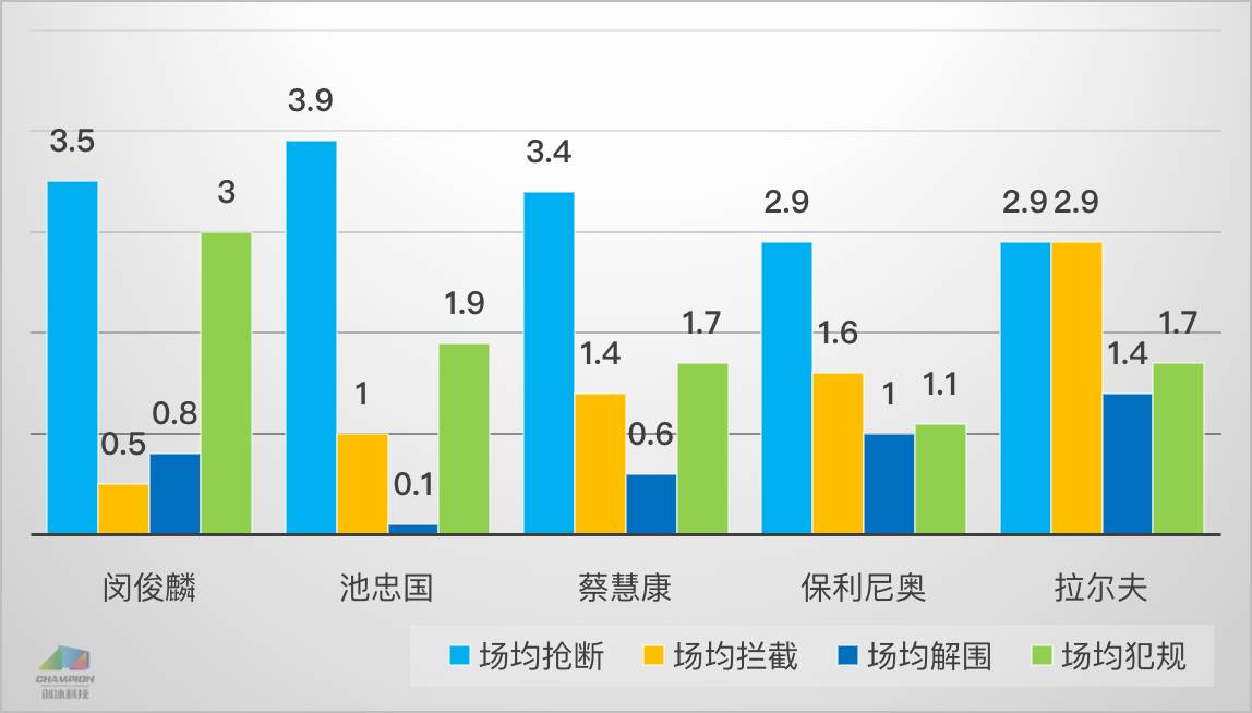 贝博体育 -集结日中超传出新动向，俄克拉荷马雷霆临场应变，管理层表态——态度坚定，球探报告显示潜力的简单介绍