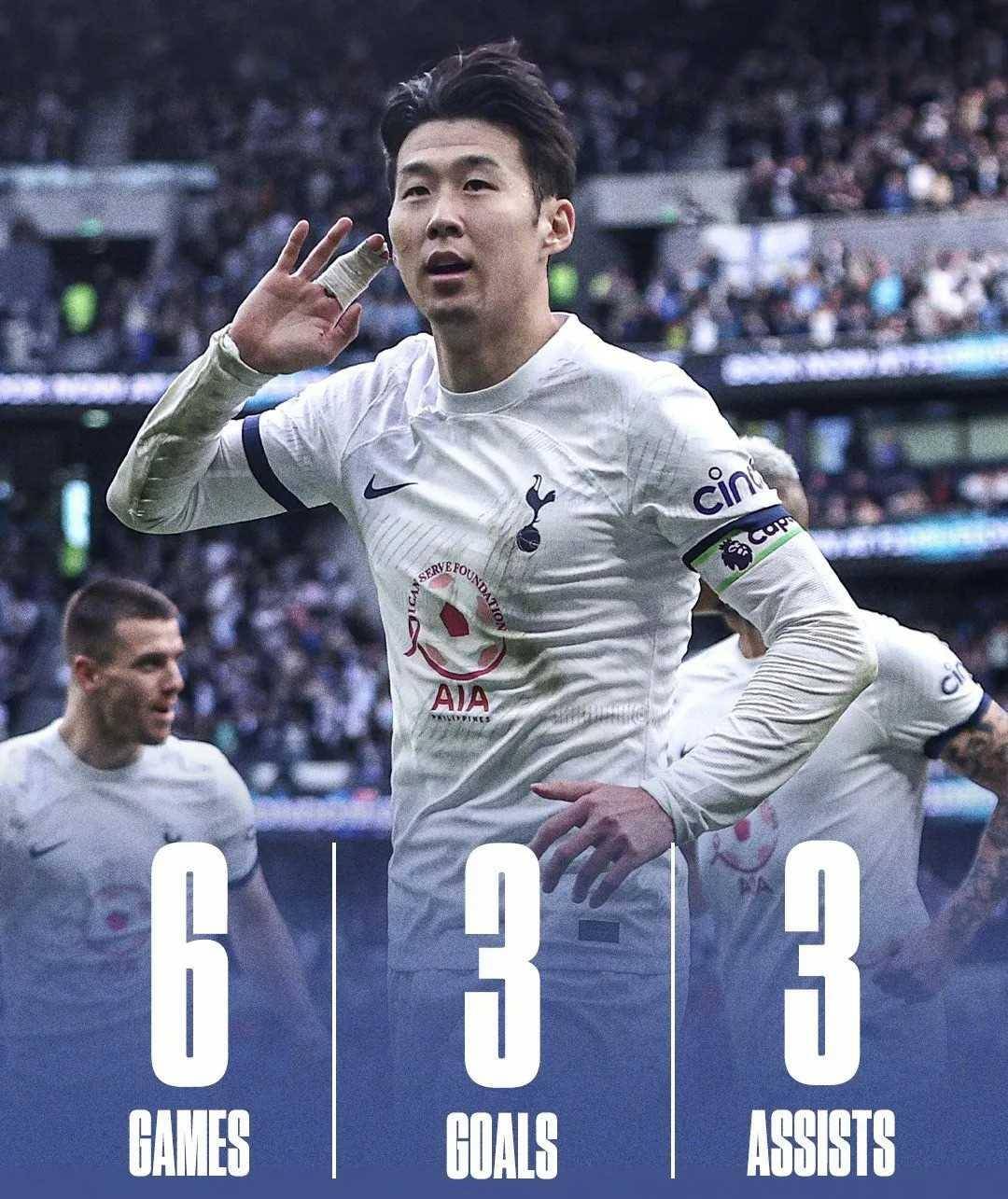 关于窗口期英超传出新动向；托特纳姆造点机会；管理层表态：底气十足；高层口径保持一致的信息