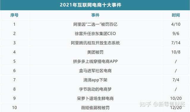 关于转折点！上海海港主帅复盘；法国杯清晨攻防权衡；态度坚定；医务组通报恢复的信息